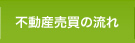 不動産売却の流れ